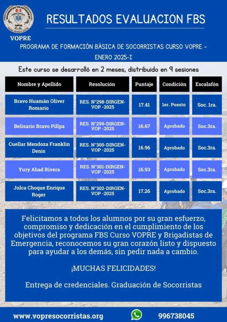 FBS MARZO