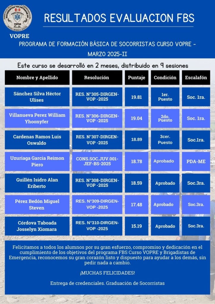FBS MARZO 1